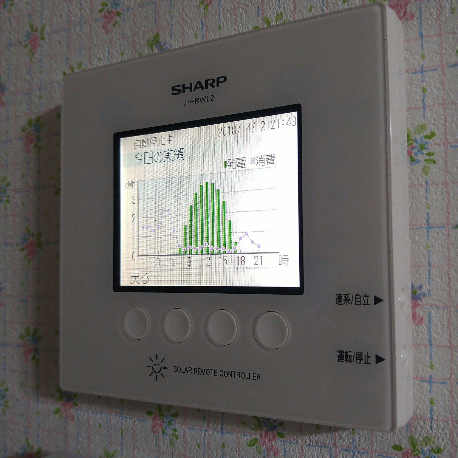 太陽光発電 SHARPのインテリア実例 | RoomClip(ルームクリップ) 太陽光発電 SHARPのインテリア実例 | RoomClip(ルームクリップ)