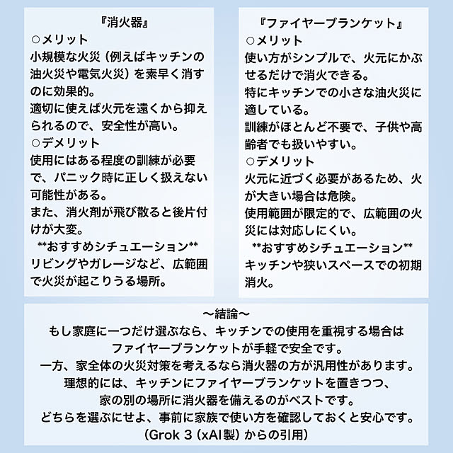 sumikoさんの部屋