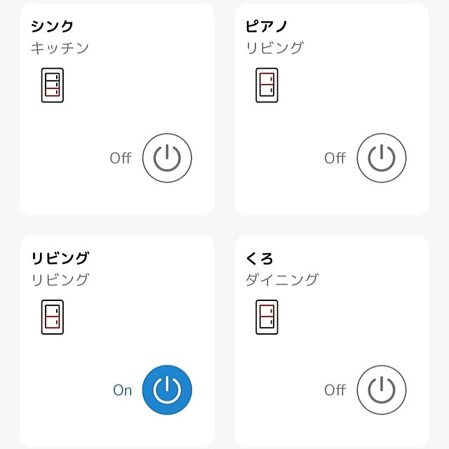 75さんの部屋
