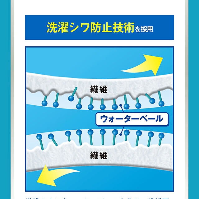 yumirilさんの部屋