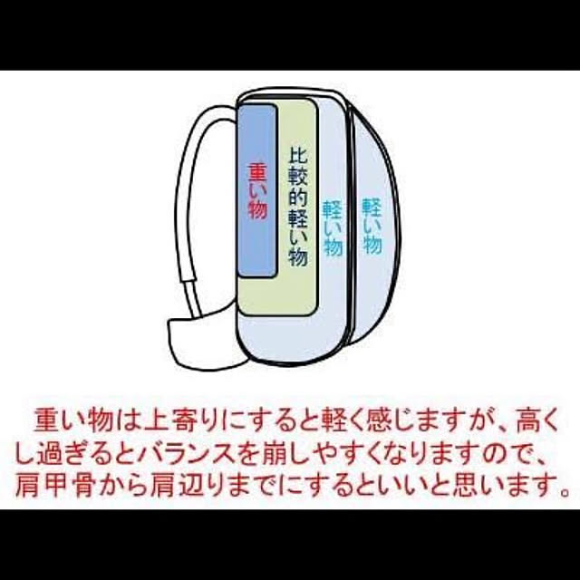 merutoさんの部屋