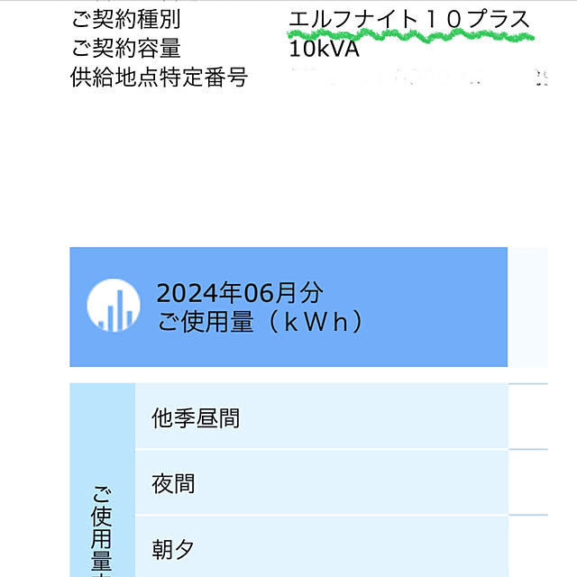 chiiyanさんの部屋
