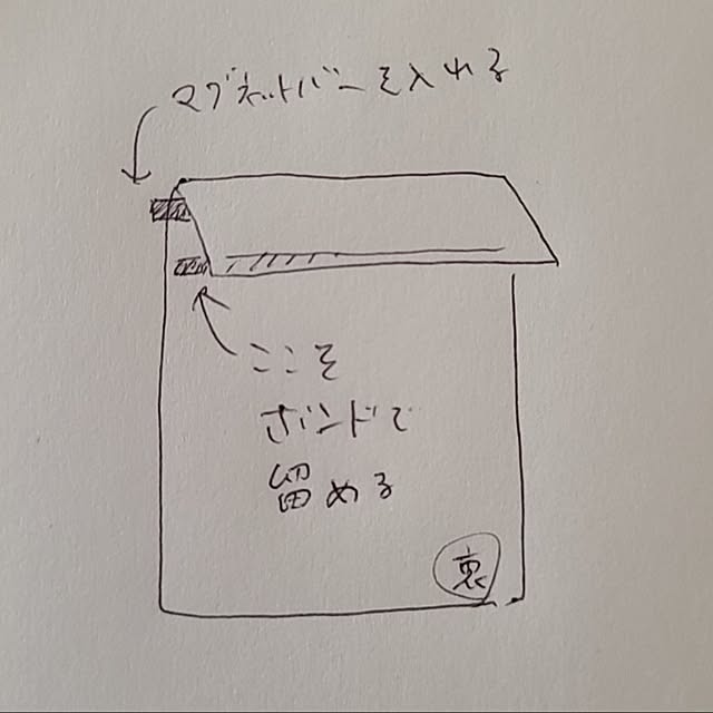 hatronさんの部屋