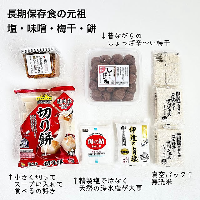 sumikoさんの部屋