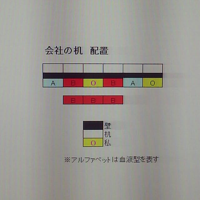 chrome0722さんの実例写真