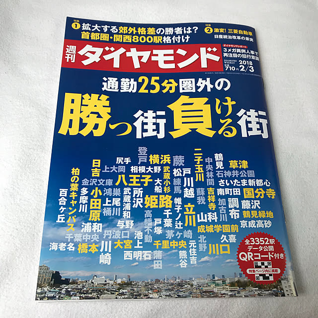 AKANEさんの実例写真