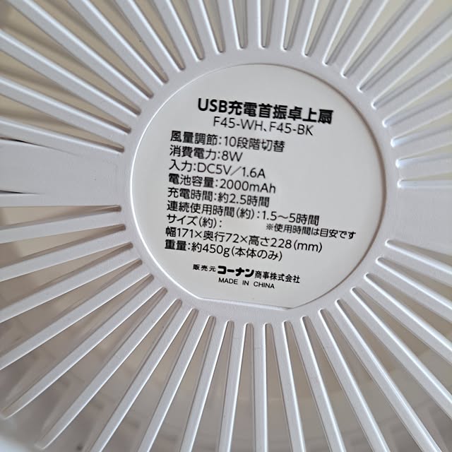 wnさんの部屋