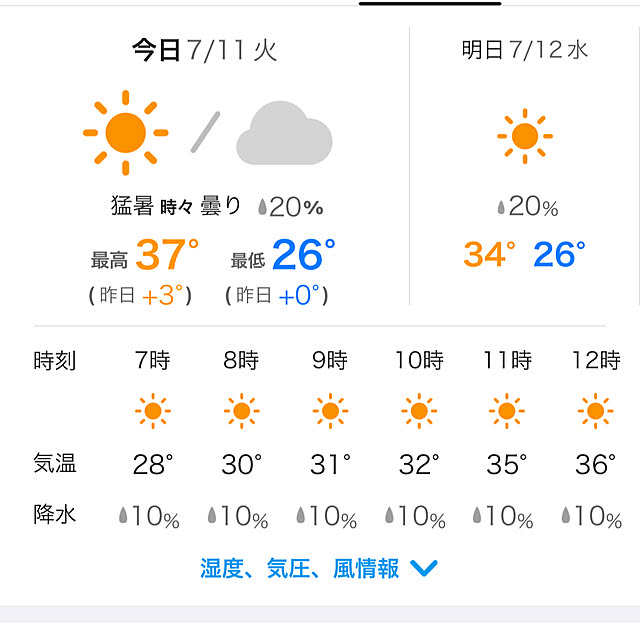 ohanaさんの実例写真