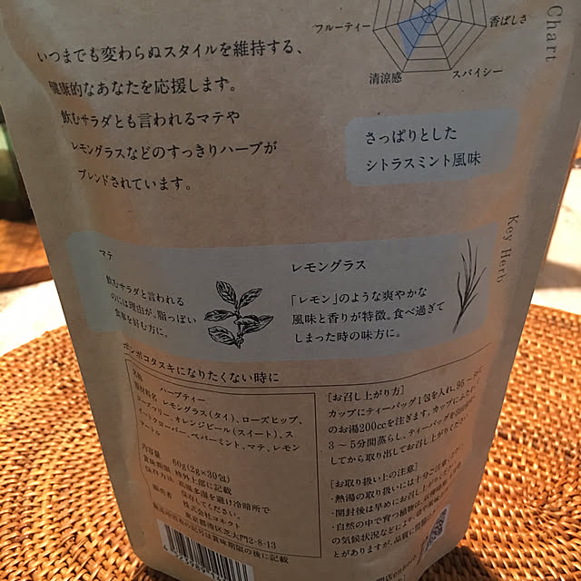 happy-sachiさんの部屋