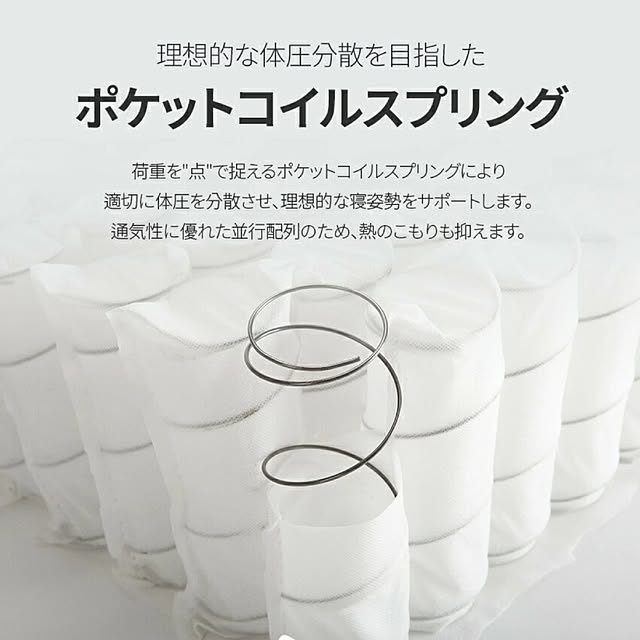 Yurieさんの部屋