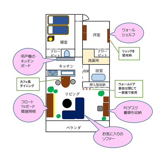 kumaさんの実例写真