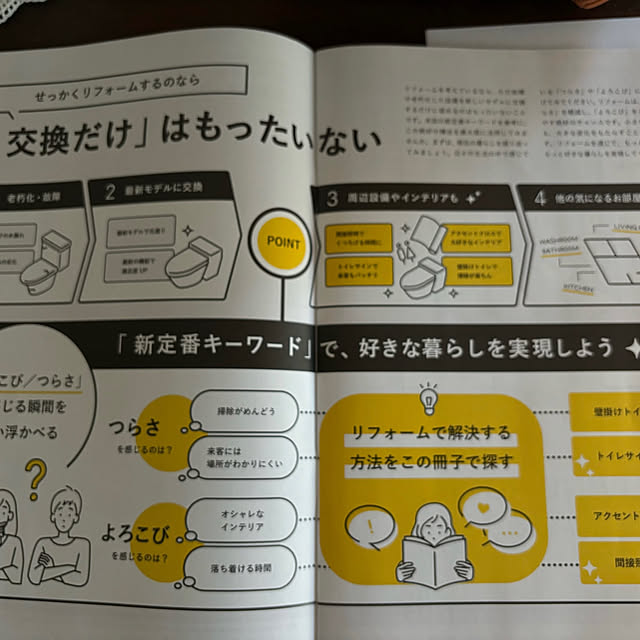 momocchiさんの部屋
