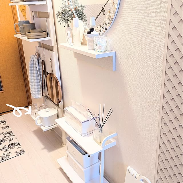 megurinさんの部屋
