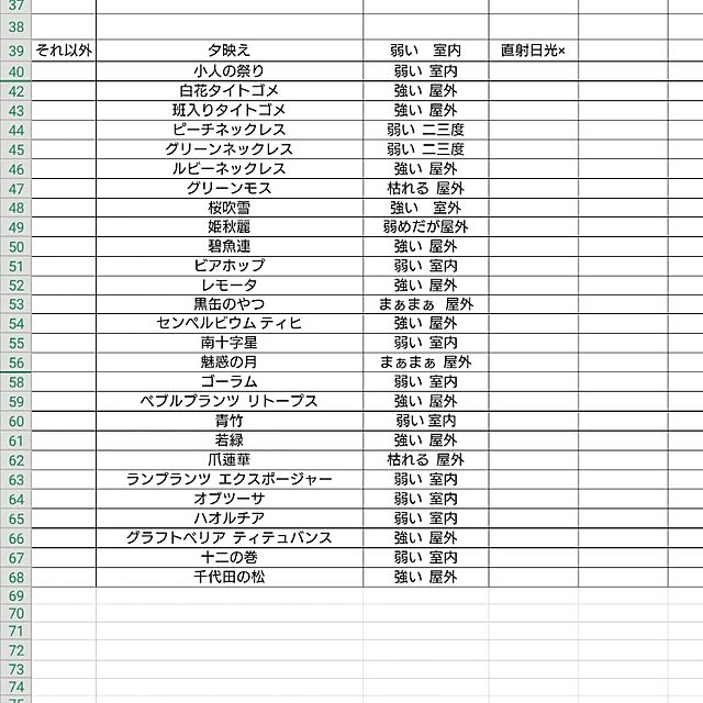 hideさんの実例写真