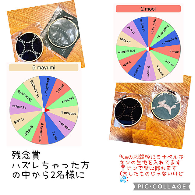 masumiさんの部屋