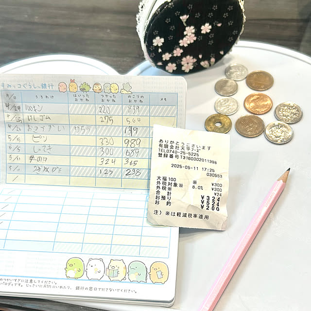chiroさんの部屋