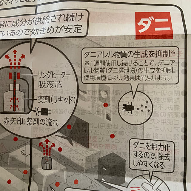 chiiyanさんの部屋