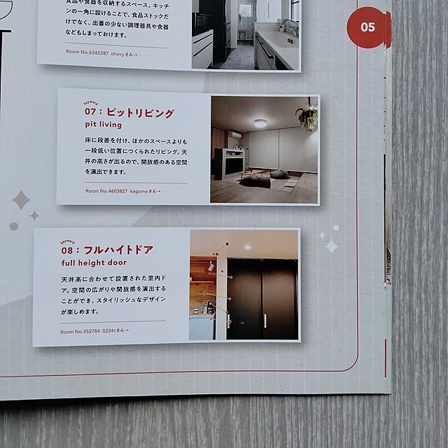 kagomeさんの部屋