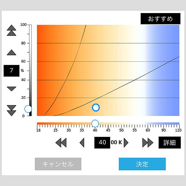 Eriさんの部屋