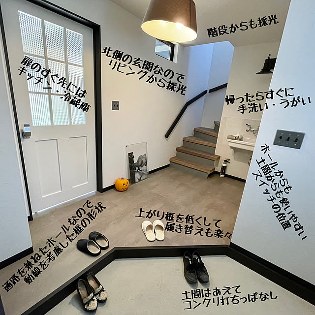 Rainさんの部屋