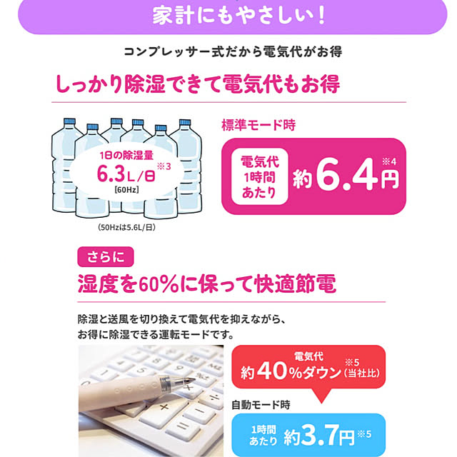 Kさんの部屋