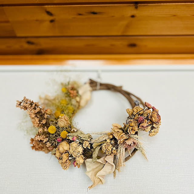 botanさんの部屋