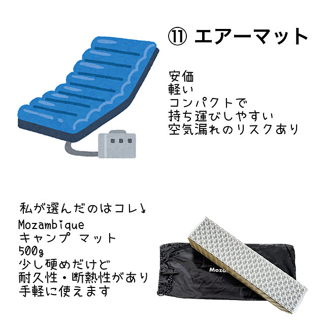 sumikoさんの部屋