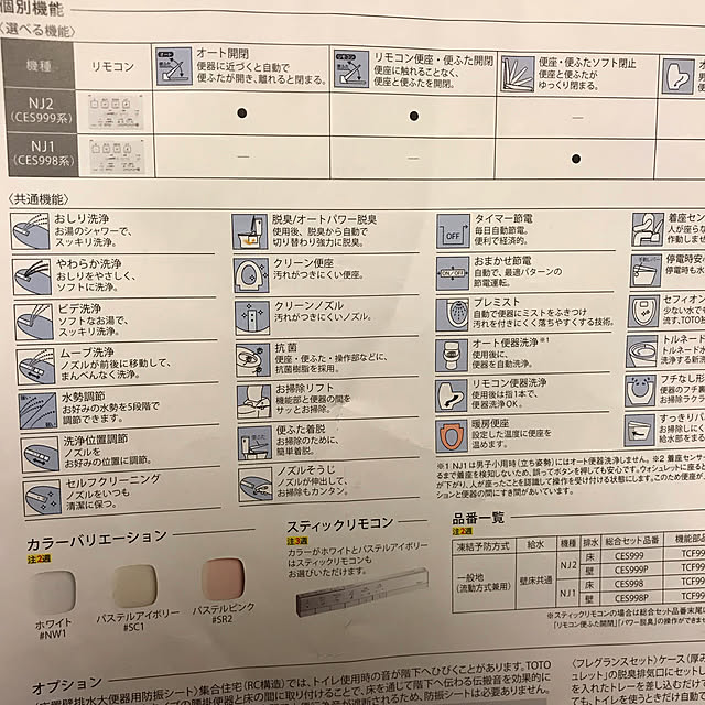 jyrsさんの実例写真