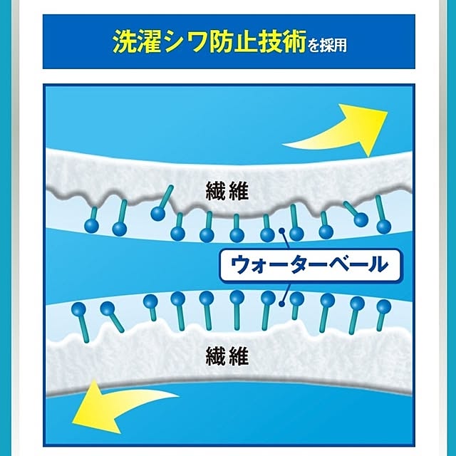 hiroさんの部屋