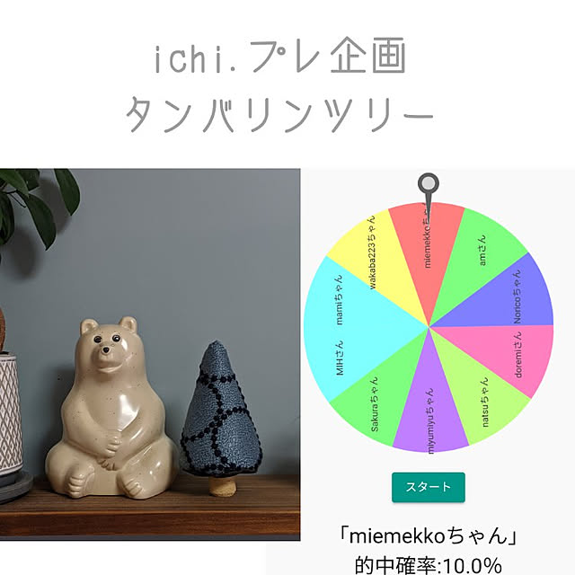 ichi.さんの実例写真