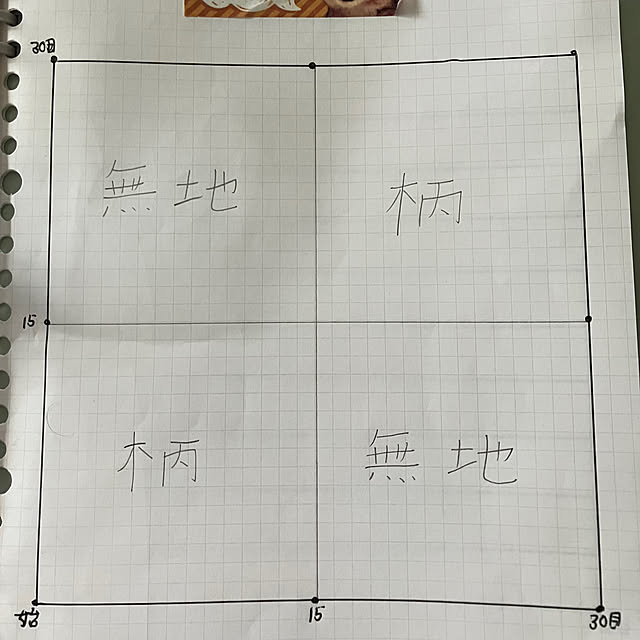 manduonmaさんの部屋