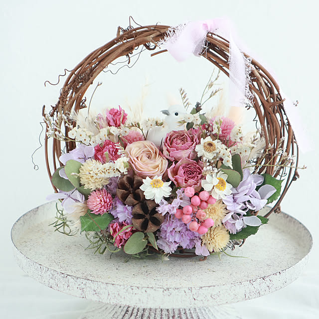 belangeさんの部屋