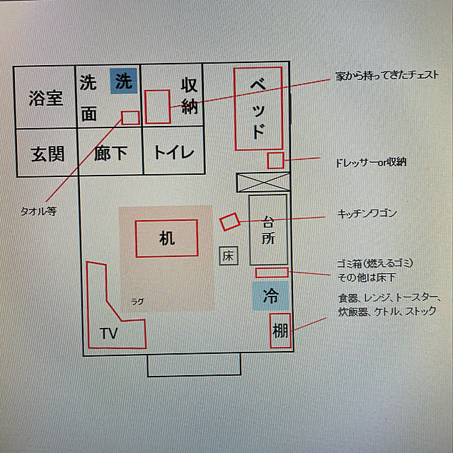 KLNさんの実例写真