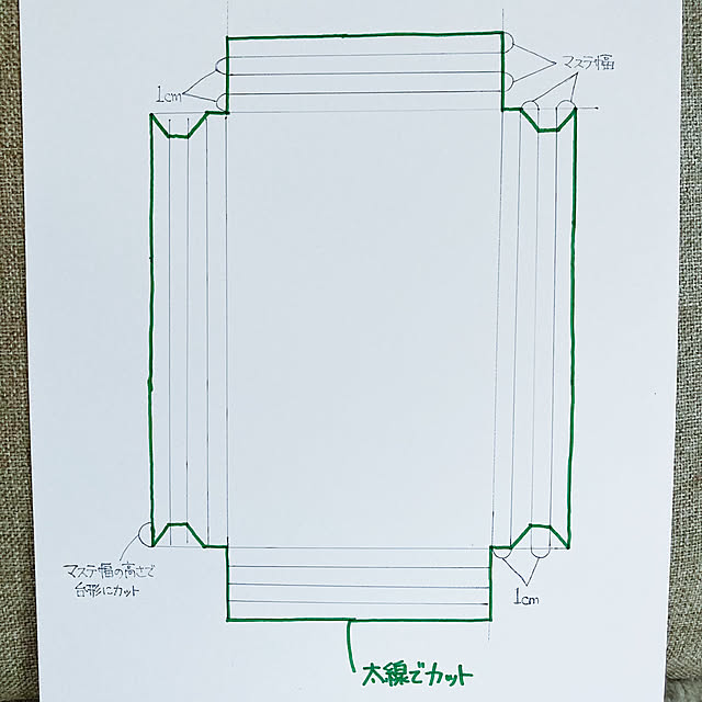 machikoooさんの部屋