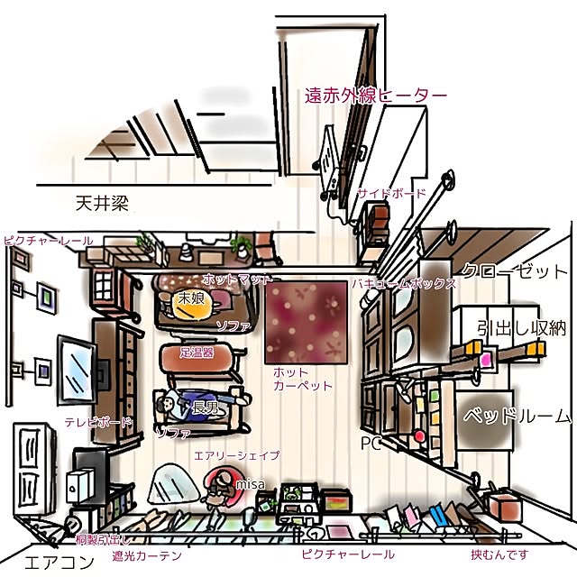 mi-saさんの部屋