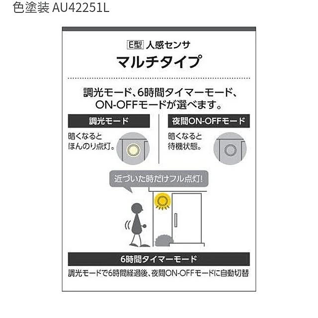 kakeruto78さんの部屋