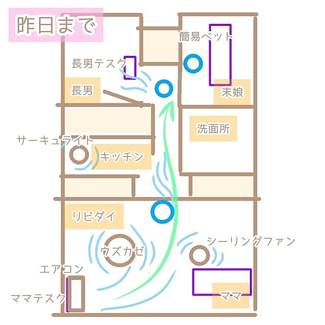 mi-saさんの部屋