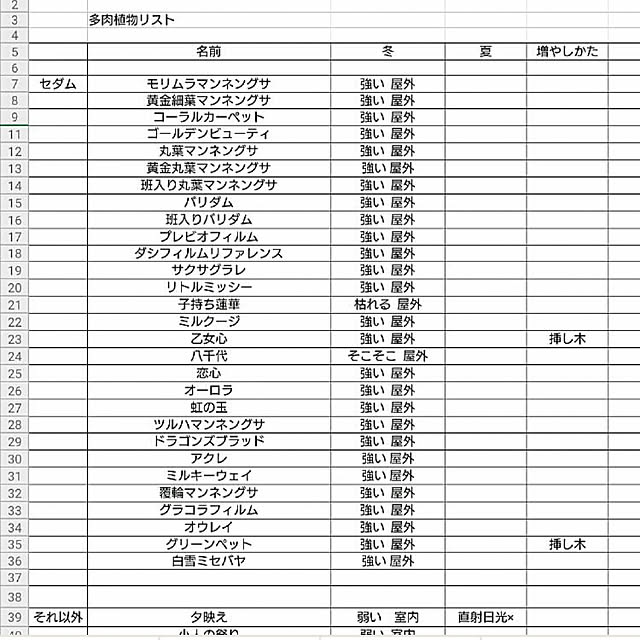 hideさんの実例写真
