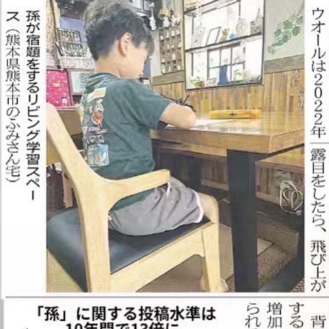 Fumiさんの部屋