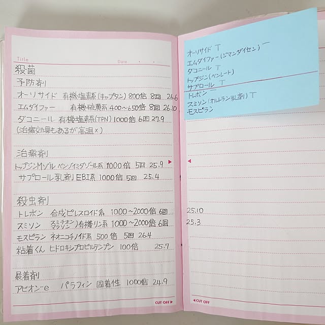 merirynさんの部屋