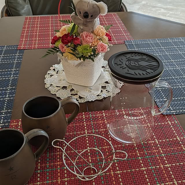 annaさんの部屋