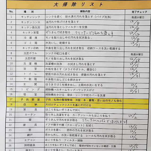 yasukoさんの部屋