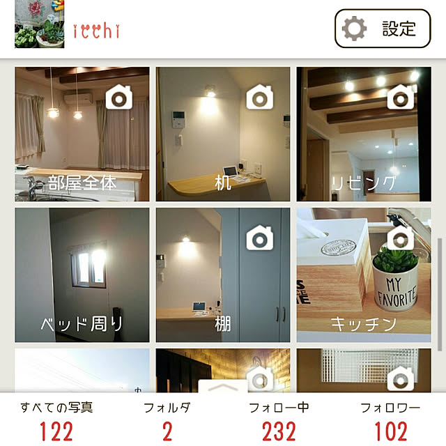 icchiさんの実例写真