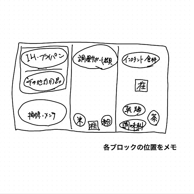 abc_1Rさんの実例写真