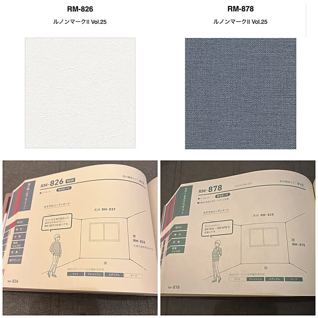 chanduさんの部屋