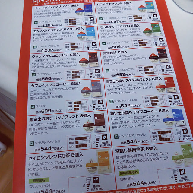 nonさんの実例写真