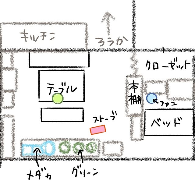 mi-saさんの部屋