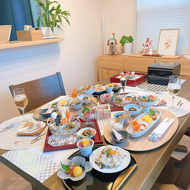 rinoさんの部屋