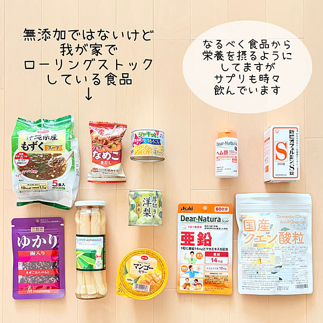 sumikoさんの部屋