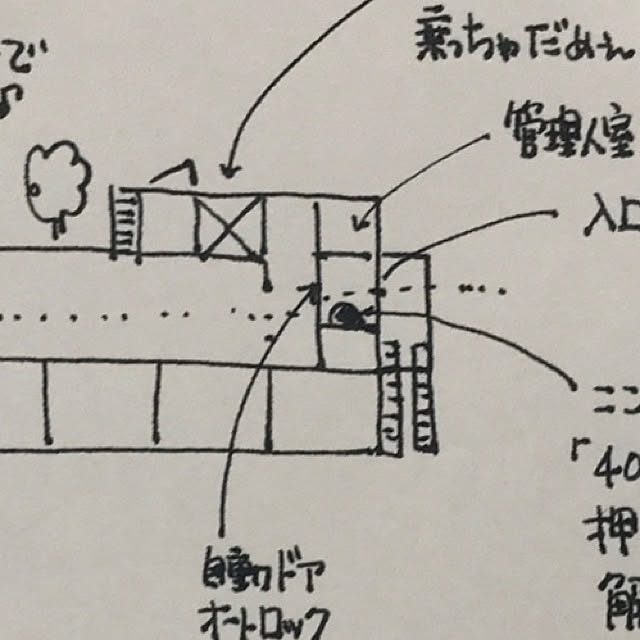 musucariさんの実例写真